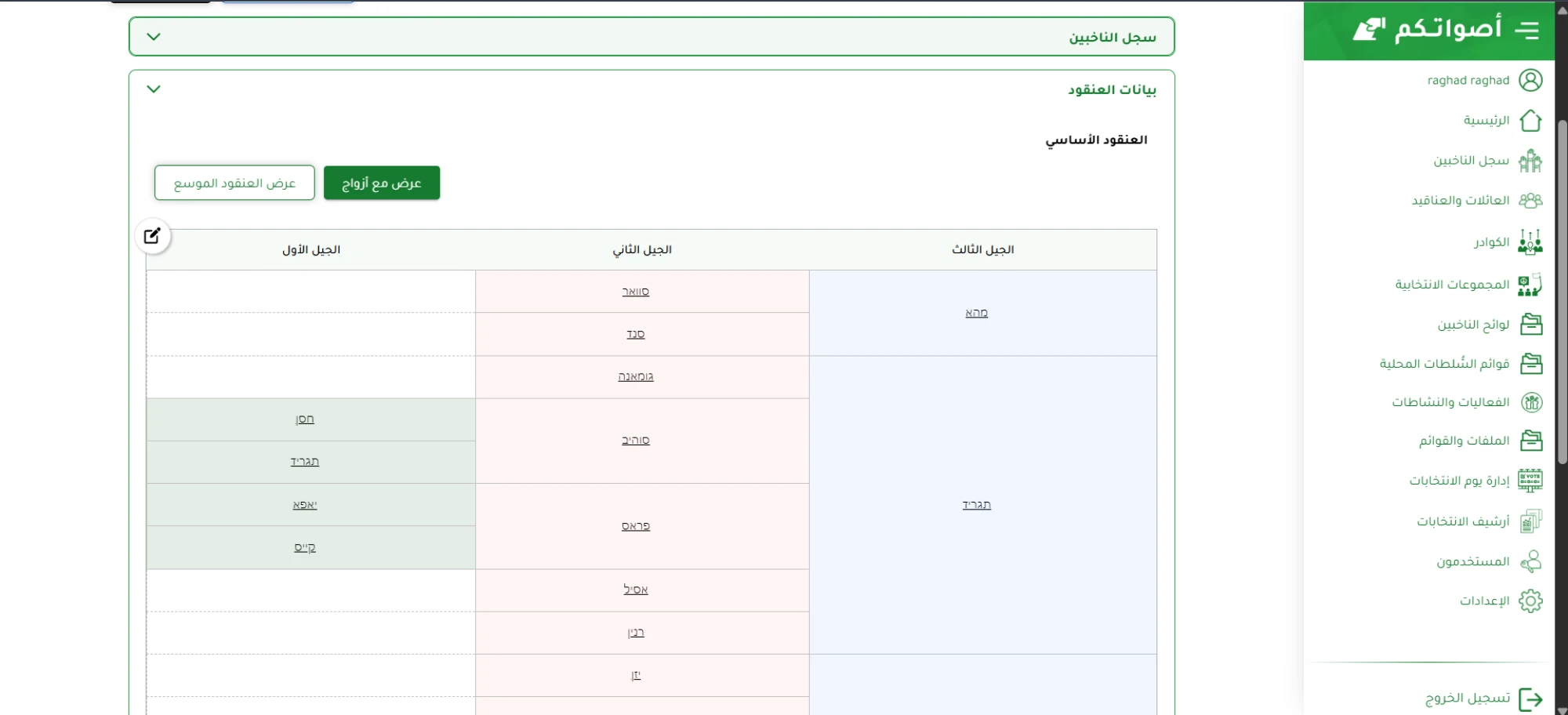 Aswatkom Platform